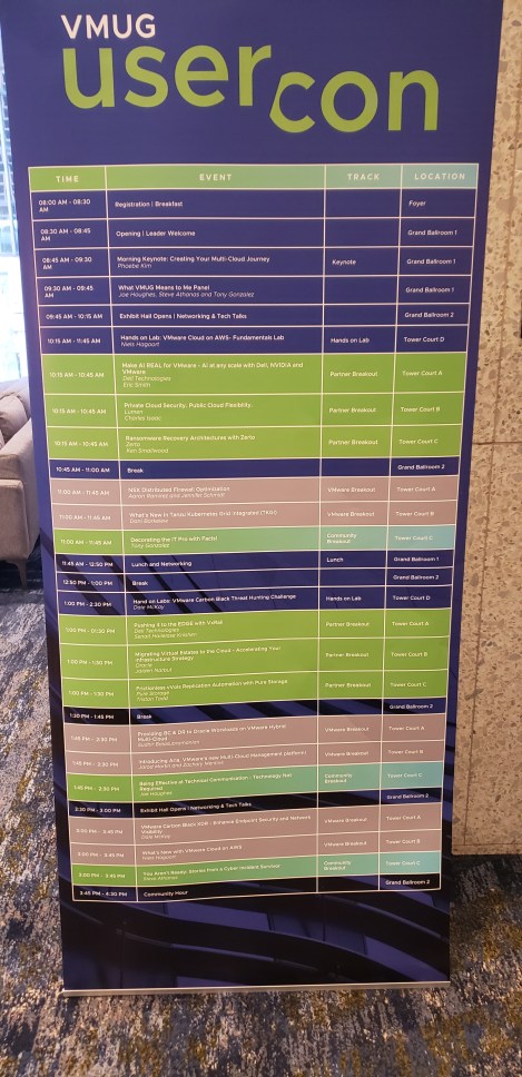 2023-04-05 Oracle BC DR 2